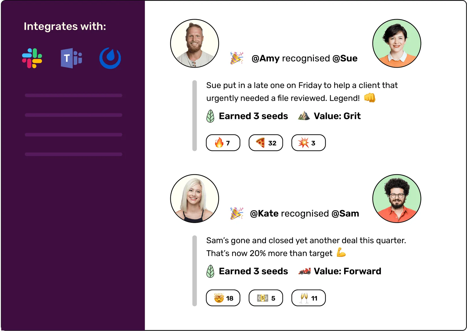 A screenshot of a team using Evergreen to recognise each other while planting trees